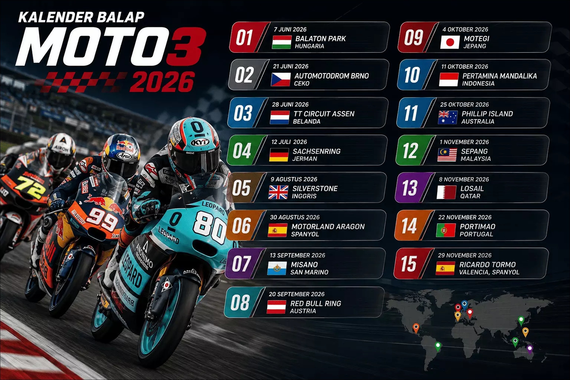 Hasil FP1 Moto3 Mandalika 2026: Veda Pratama Langsung Masuk 10 Besar - Infolitik