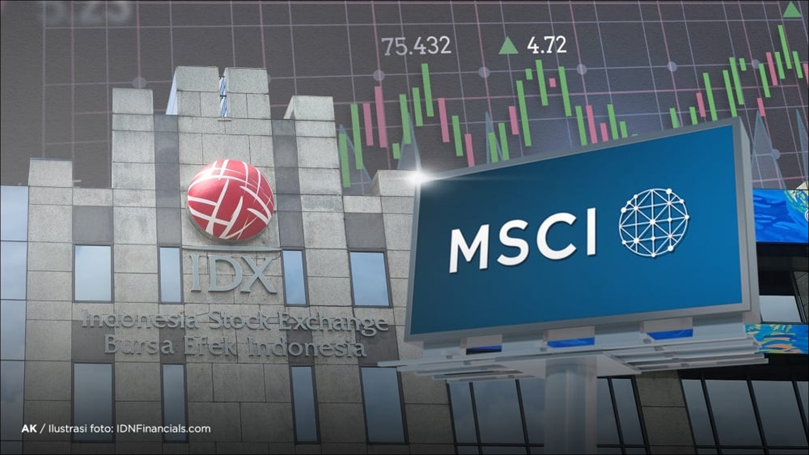 Hadapi Tantangan MSCI, Pemerintah Prabowo Perkuat Reformasi Pasar Modal Demi Jaga Kepercayaan Investor - Infolitik