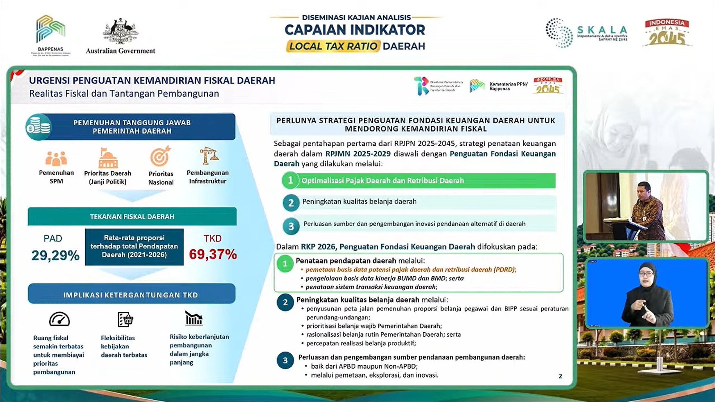 Rasio Pajak Daerah Turun Jadi 1,12 Persen, Bappenas Dorong Perluasan Basis Pajak - Infolitik