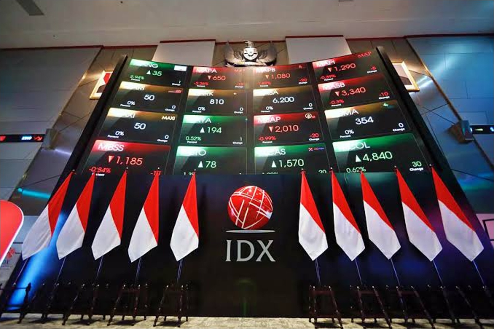 IHSG mencoba rebound, data tenaga kerja AS jadi angin segar - Infolitik